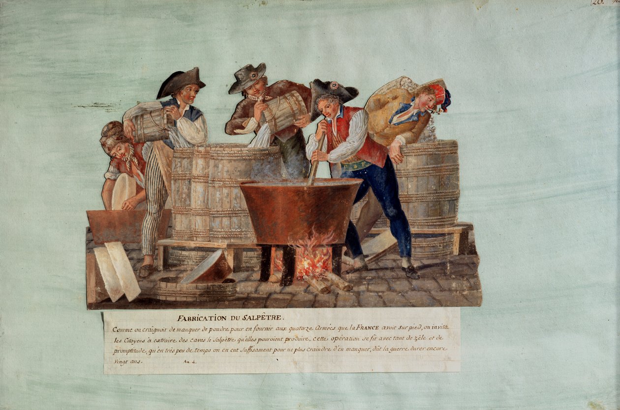 Produzione di Salnitro da Lesueur Brothers