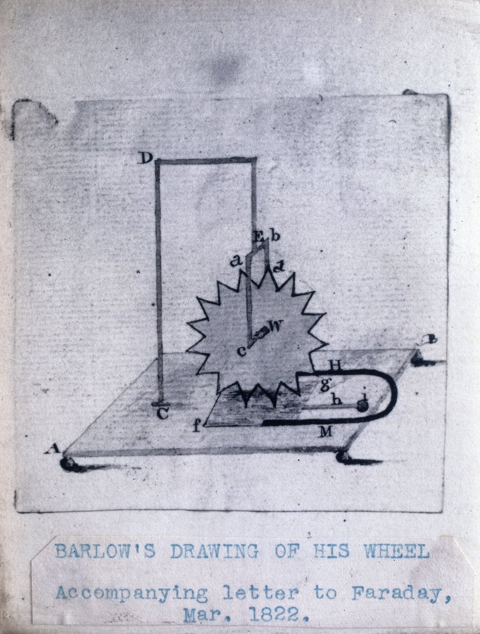 Ruota di Barlow, marzo 1822 da Unbekannt Unbekannt