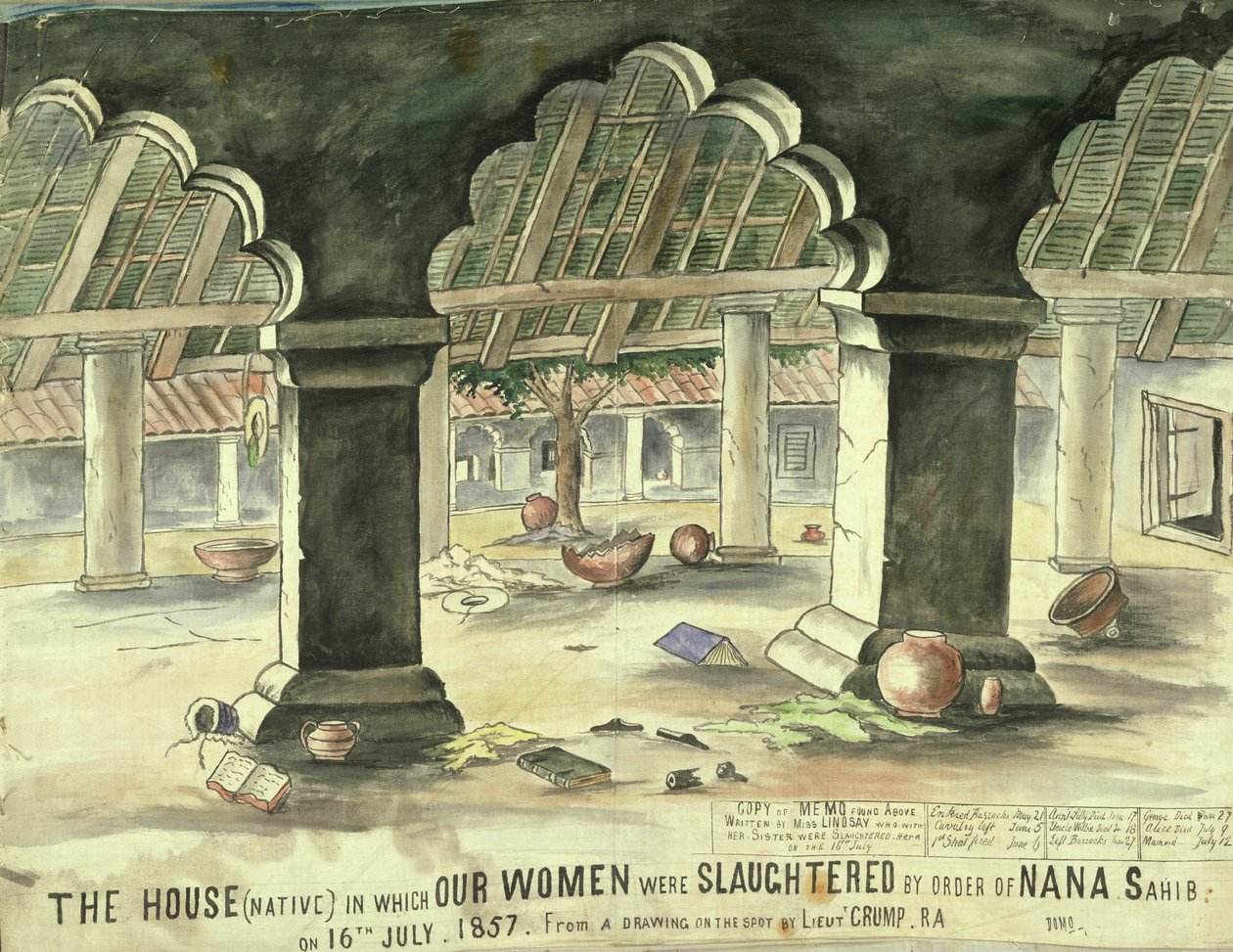 Casa in cui le donne furono massacrate per ordine di Nana Sahib da Lieutentant Charles Wade Crump
