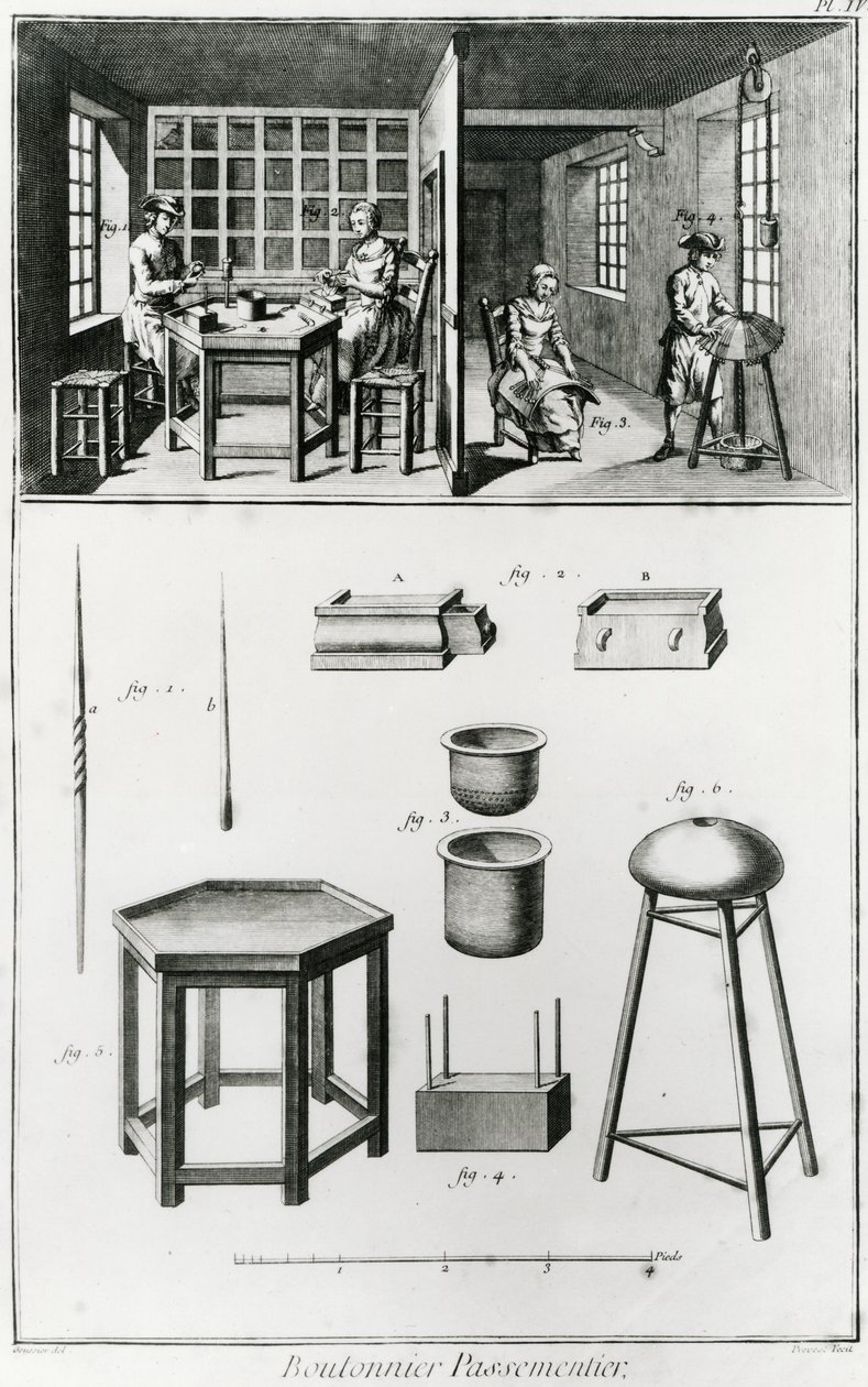 Fabbricante di bottoni e merlettaia, illustrazione dall