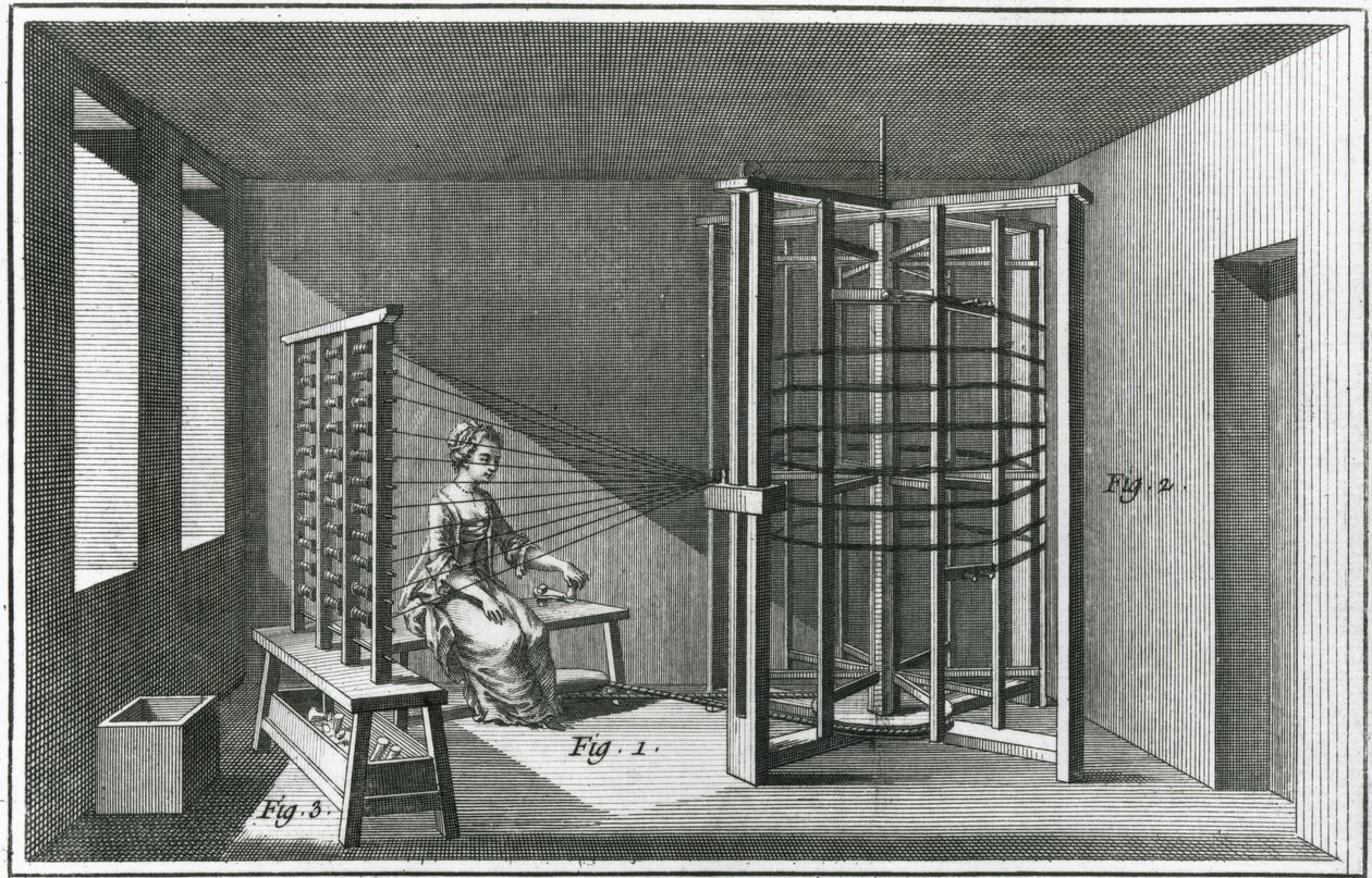 Illustrazione della tessitura della seta, dall