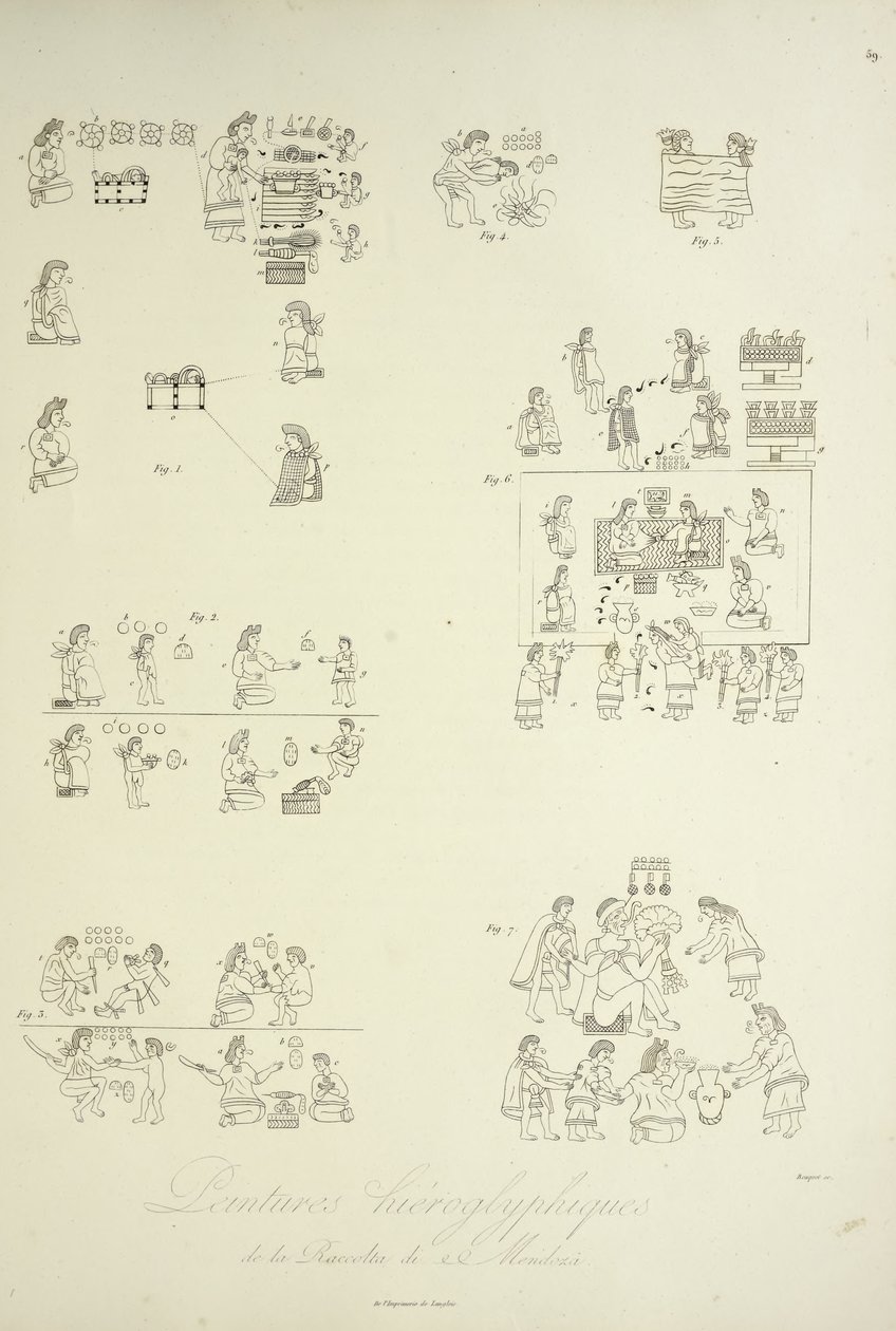 Dipinti geroglifici dalla Collezione Mendoza, illustrazione da 
