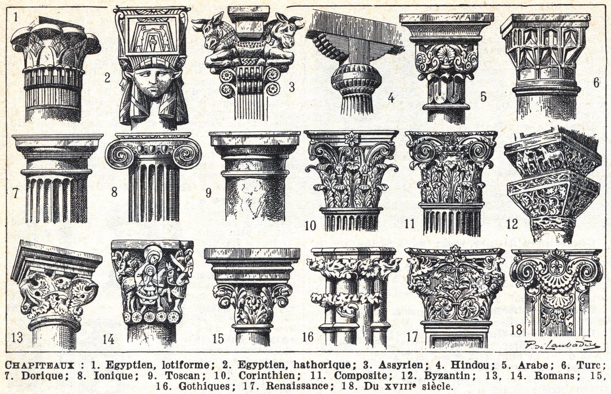 Descrizioni generali dei principali tipi di capitelli da Louis Paul de Laubadere