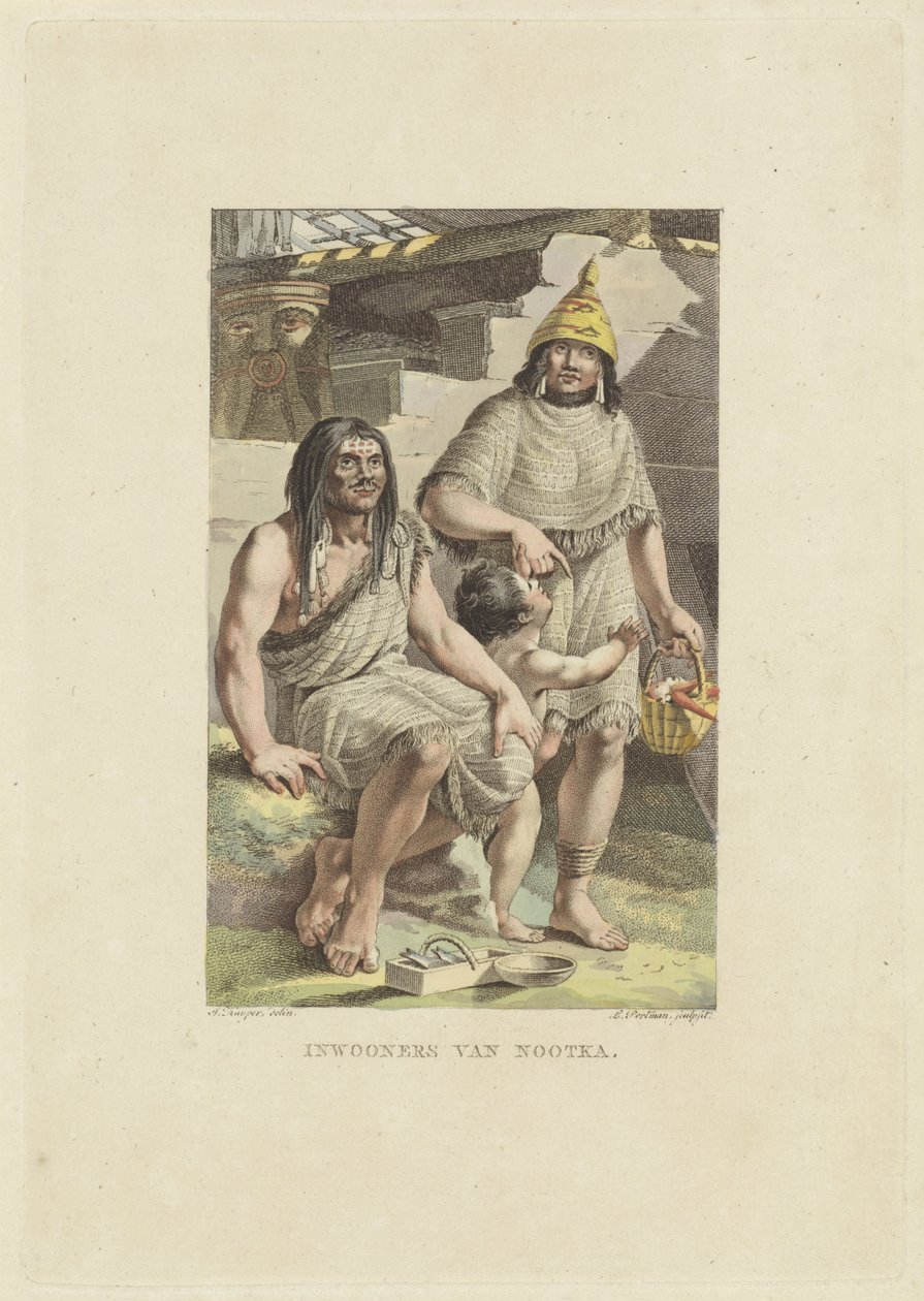 Abitanti dell