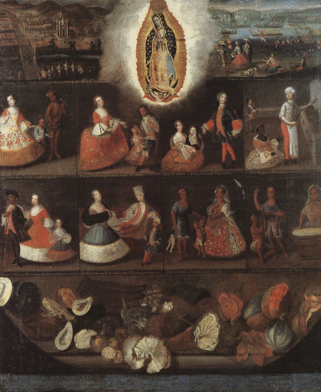 Pittura di casta della Vergine di Guadalupe da Luis de Mena