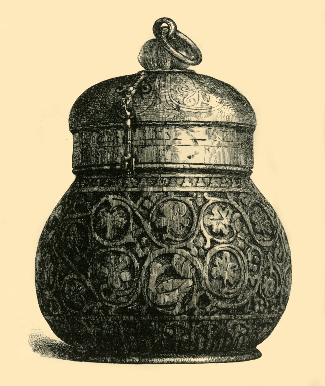 Scatola d