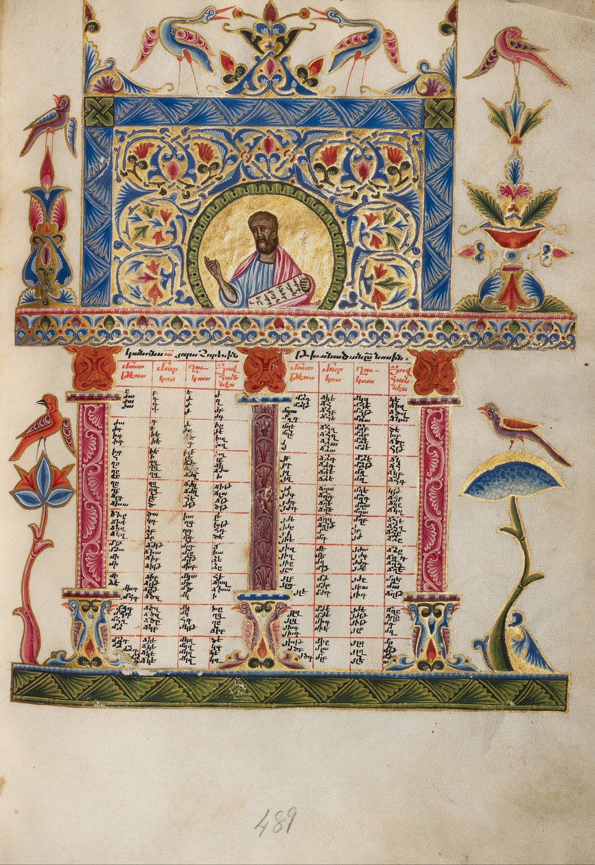 Pagina della tavola canonica da Malnazar
