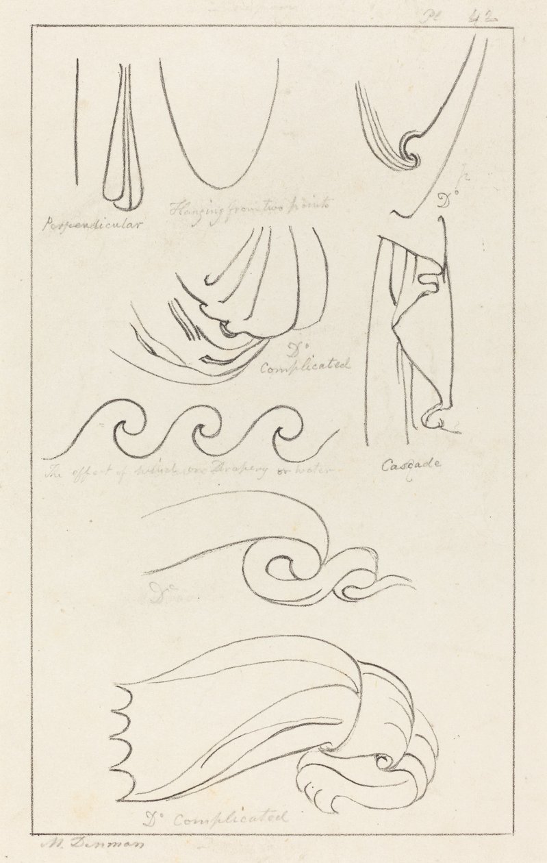 Drappeggio da Maria Denman after John Flaxman