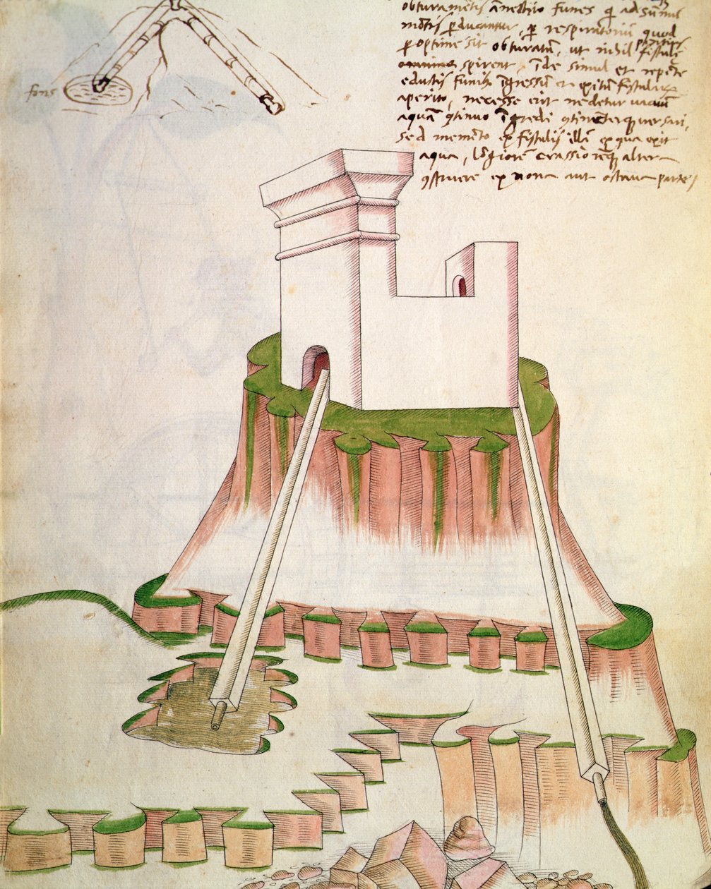 Progetto per fornire acqua a un edificio mediante tubi che attingono acqua dai pozzi, illustrazione da De Machinis da Mariano di Jacopo 1382 c.1453 after Mariano di Jacopo 1382 c.1453 after