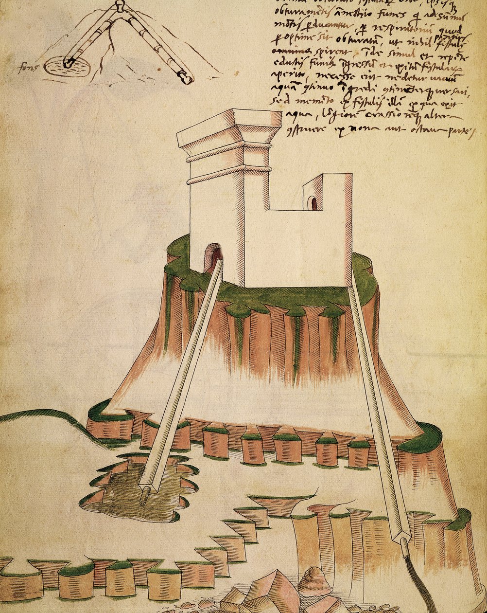 Studio sulla corretta installazione di un pozzo e il drenaggio per una fortezza, illustrazione da un