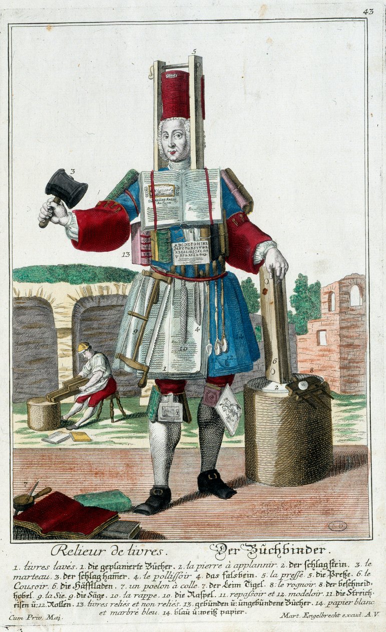 Mestiere: Un rilegatore. Incisione di Martin Engelbrecht (1684-1756), in "Nuova assemblea delle manovre vestite" XVIII secolo, Germania. Parigi, Arti Decorative da Martin Engelbrecht