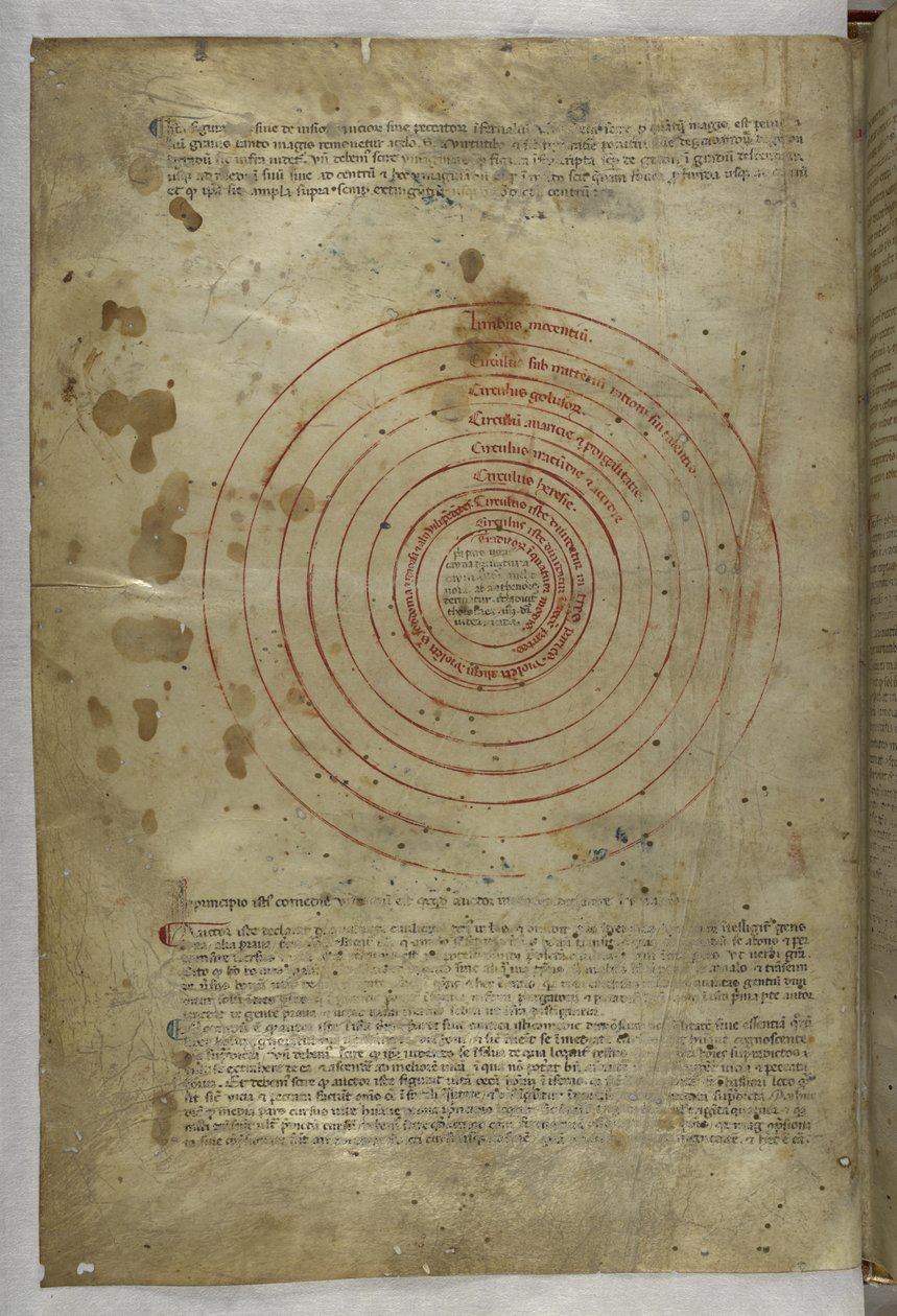 Egerton MS 943 f.2v Inferno: Diagramma circolare delle sfere dell