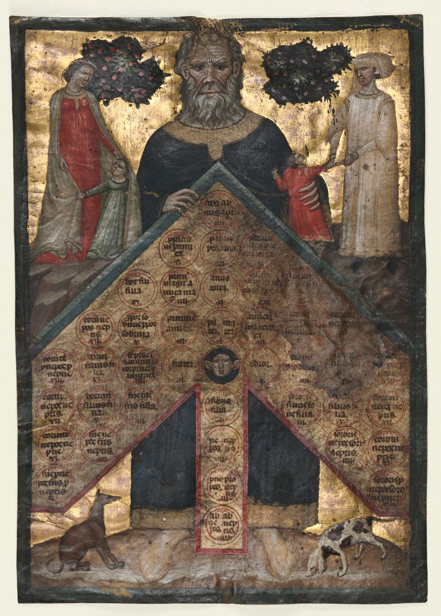 Foglia da un volume di Johannes Andrea "Lectura super arboris consanguinitatis et affinitatis: Tabella di consanguineità" da Master of the Register of 1328