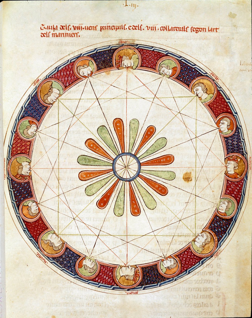 La tavola dei sedici venti da Matfre Ermengaut
