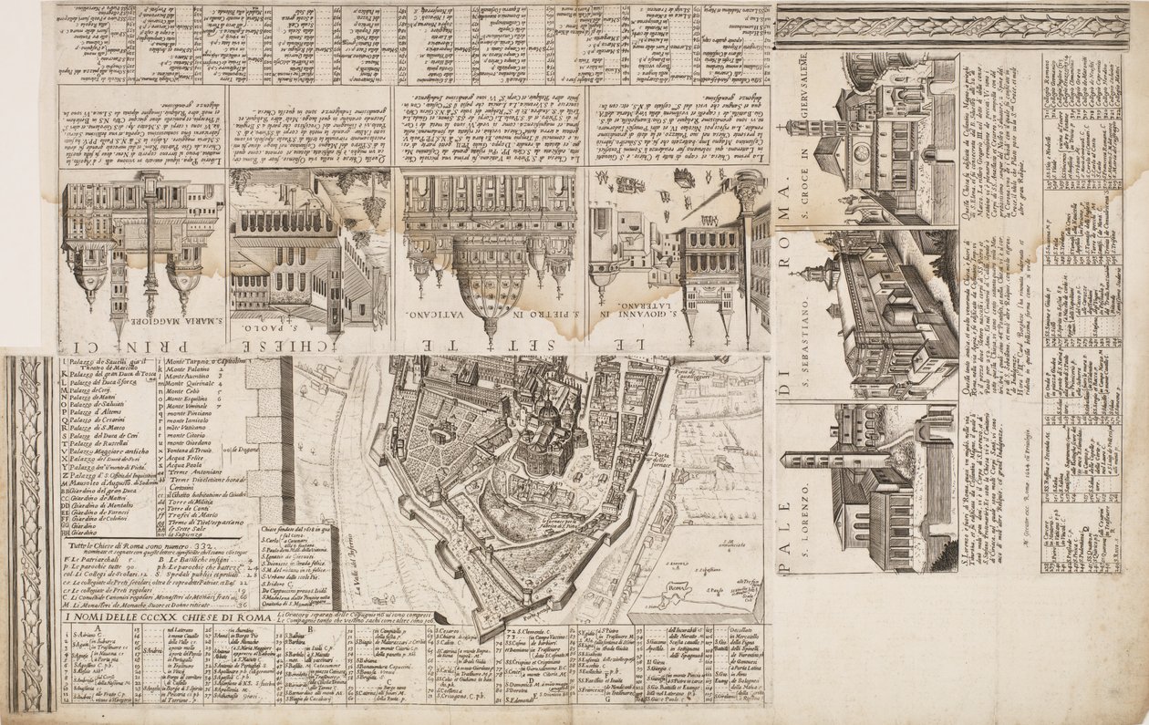Le sette chiese pellegrine. Decorazione del bordo di una mappa di Roma da Matthaus Greuter