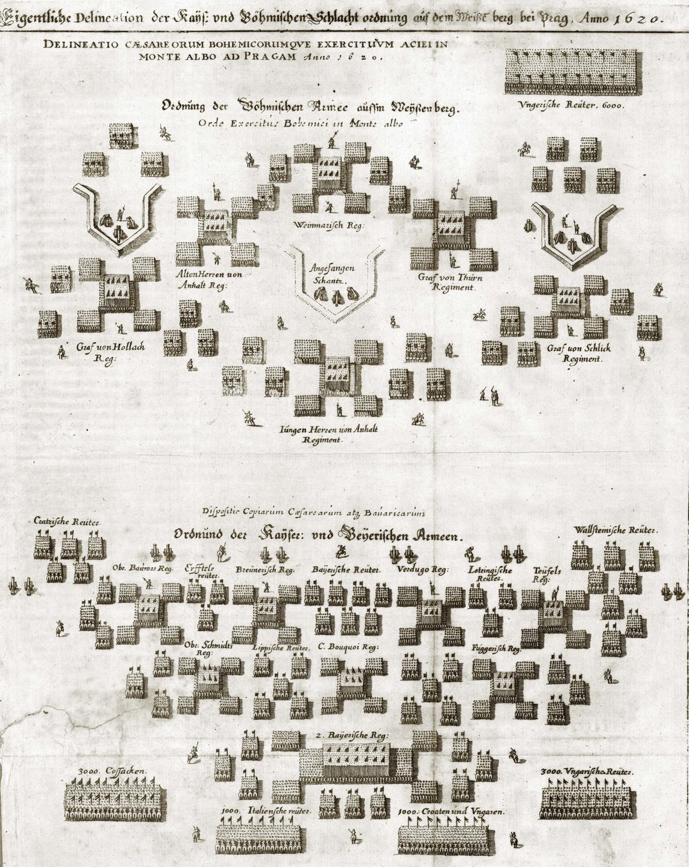 Piano della battaglia della Montagna Bianca, dal Theatrum Europaeum da Matthaus Merian