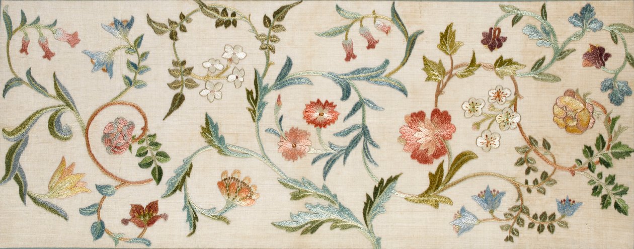 Un pezzo di giardino da May Morris