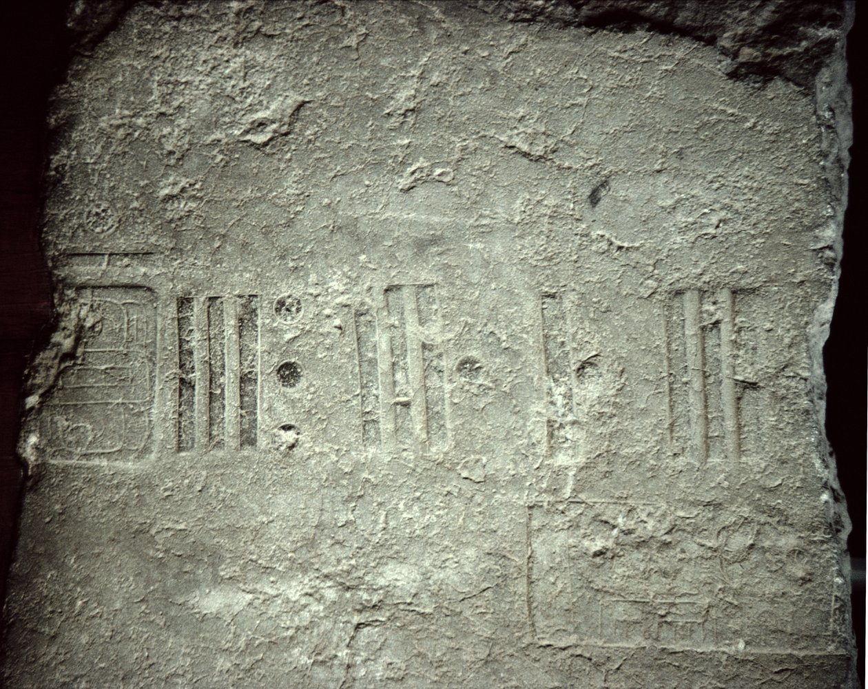 Calendario da Mayan