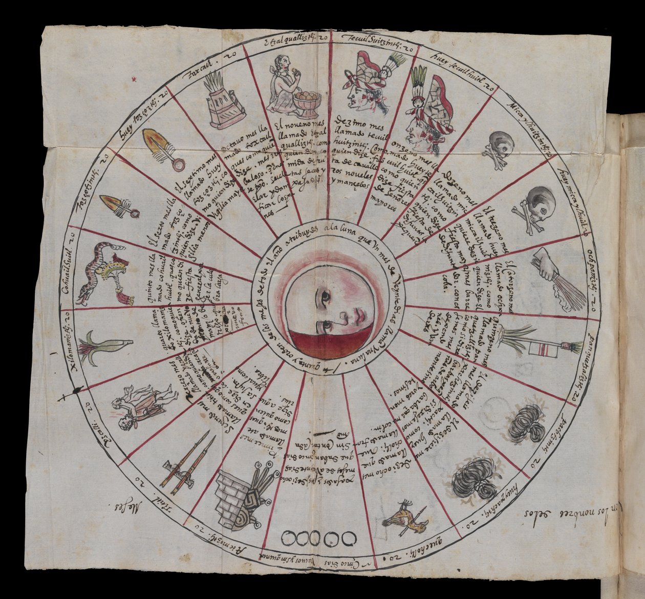 MS Hunter 242, inserto fol.177-178 da Mexican School