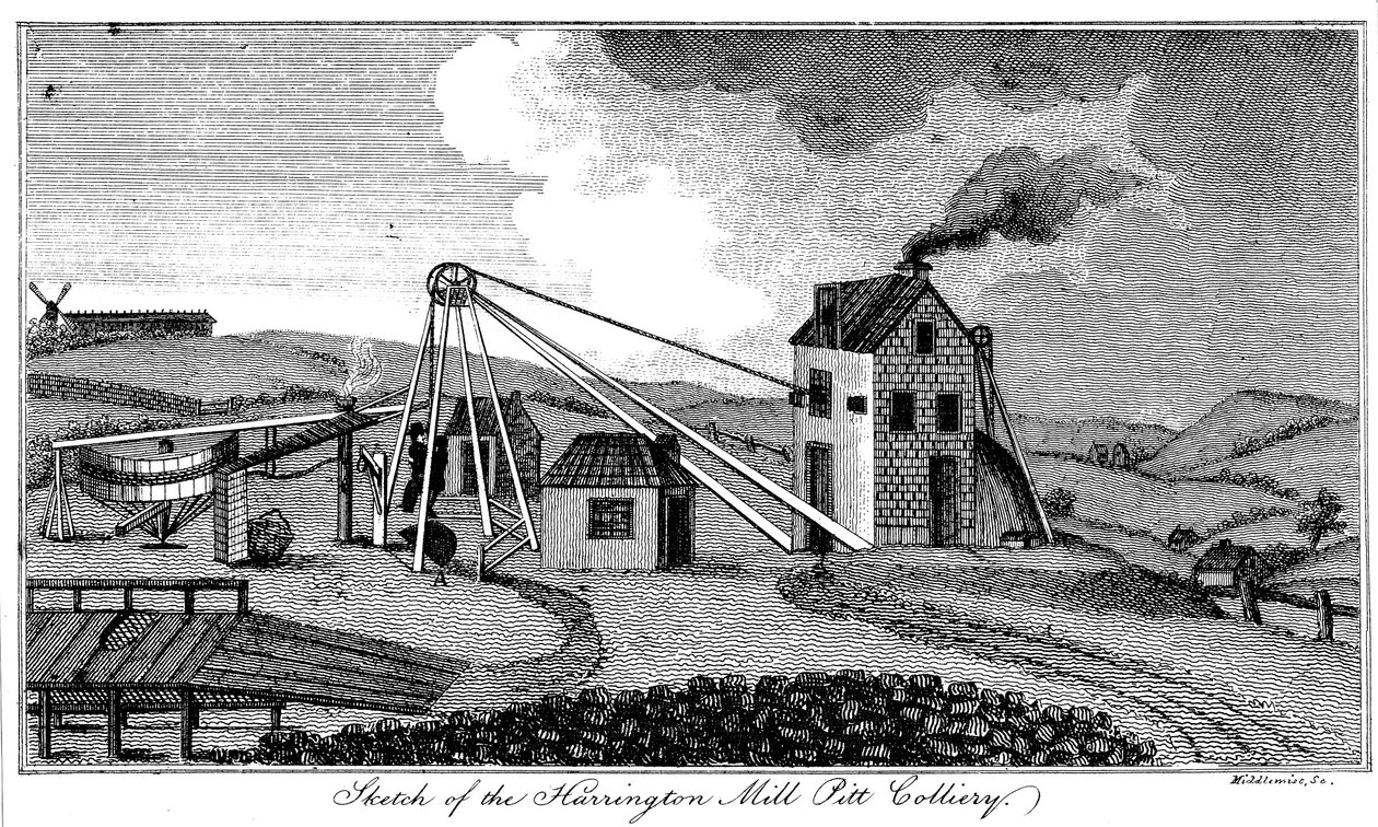 Schizzo della miniera di Harrington Mill Pitt, County Durham da Middlemist