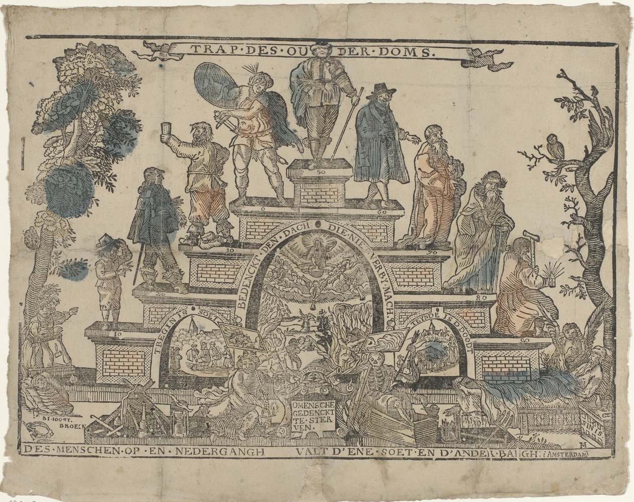 Scala della vecchiaia da Monogrammist MH (prentmaker)