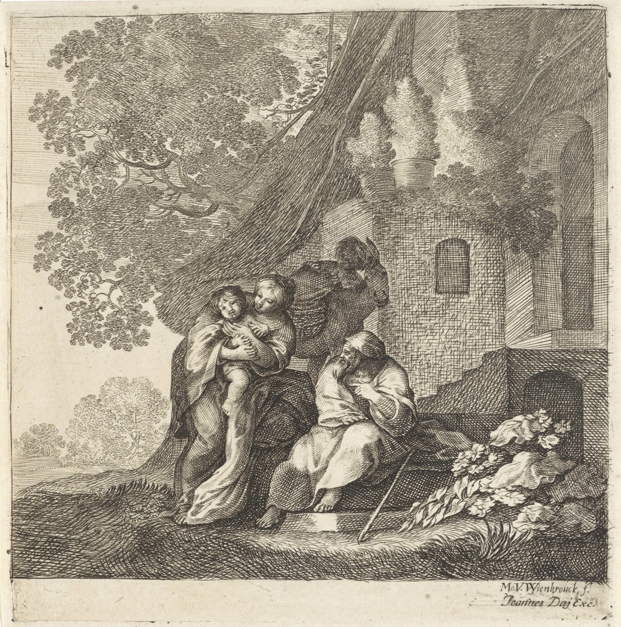 Ritorno della Sacra Famiglia dall
