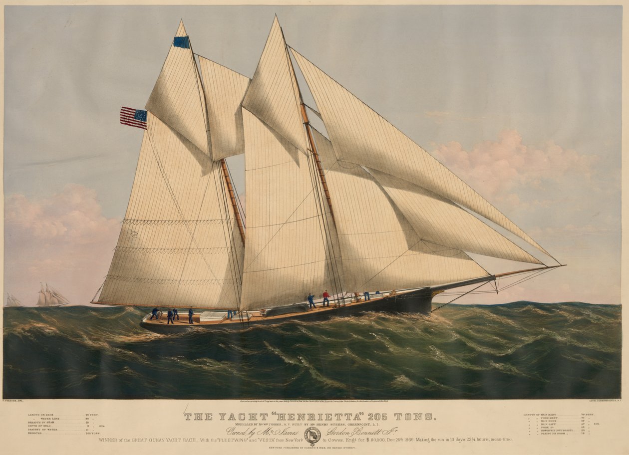 Lo yacht "Henrietta" 205 tonnellate da Currier and Ives