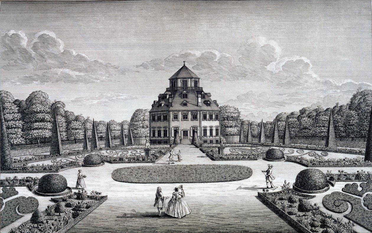 Vista della casa e del giardino di Frydenlund da Nicolaes Jansz Visscher