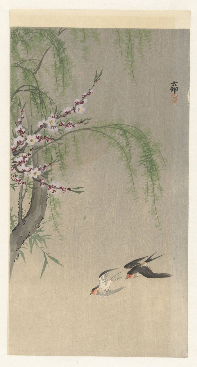 Rondini in volo da Ohara Koson
