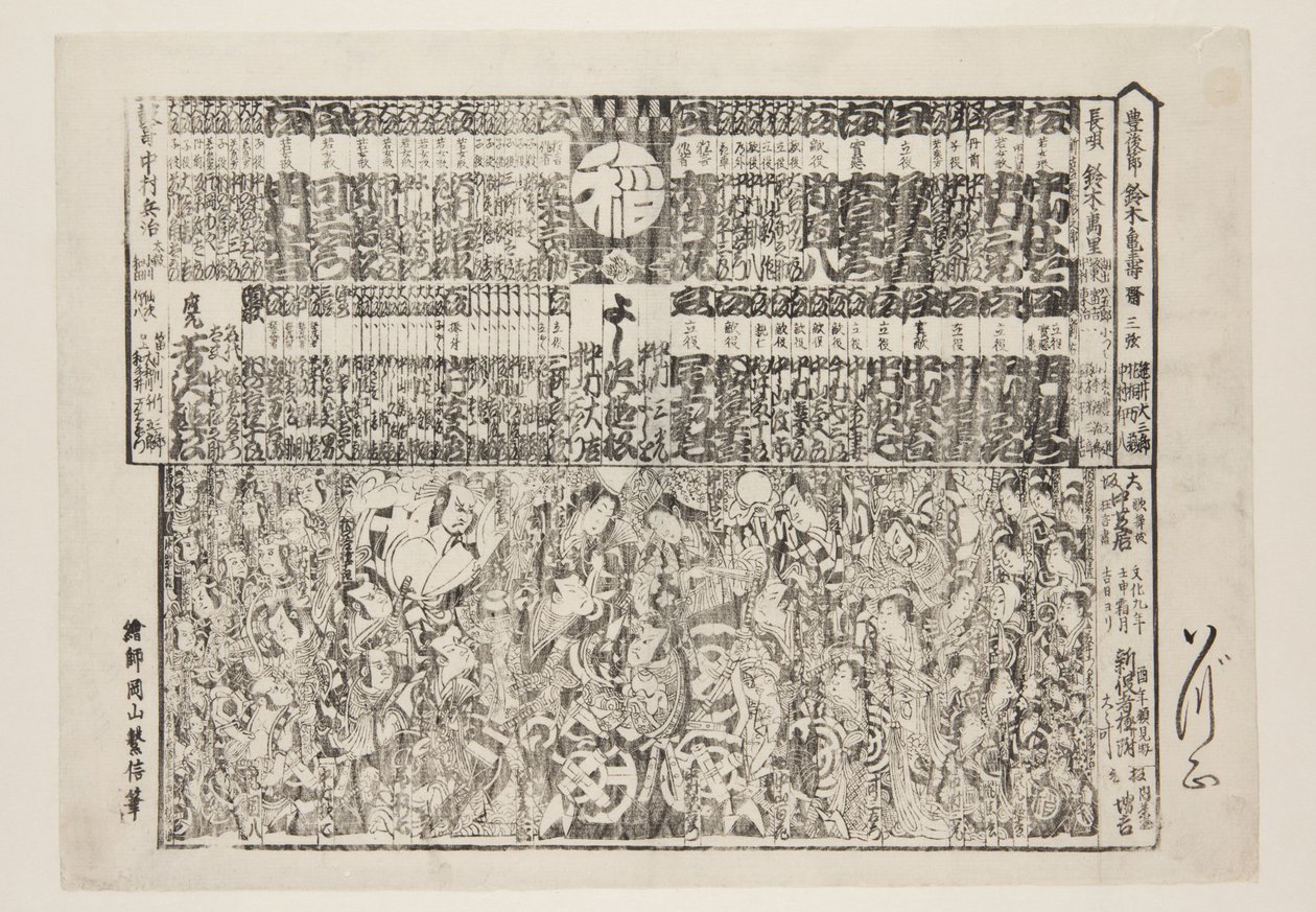 Manifesto per il programma di apertura della stagione (Kaomise banzuke) da Okayama Shigenobu