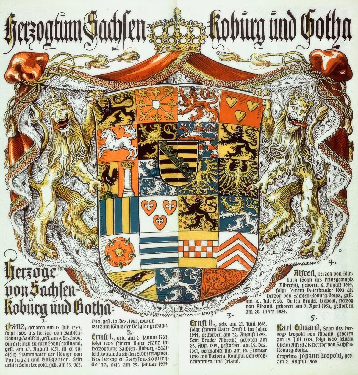 Ducato di Sassonia Coburgo e Gotha Duchi di Sassonia-Coburgo e Gotha da Otto Hupp