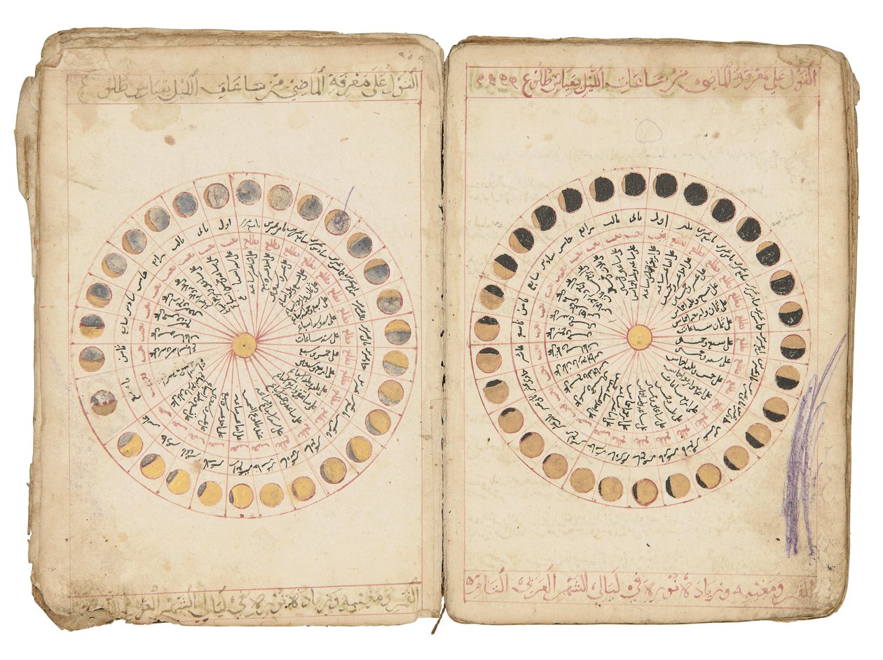 Pagine da "Kitab Durr Al-Munazzam Fi Al-Sirr Al-A"zam" di Kamal Al-Din Abu Salim Muhammad Bin Talha Al-Qurashi Al-"Adawi Al-Rasibi Al-Halabi da Ottoman School