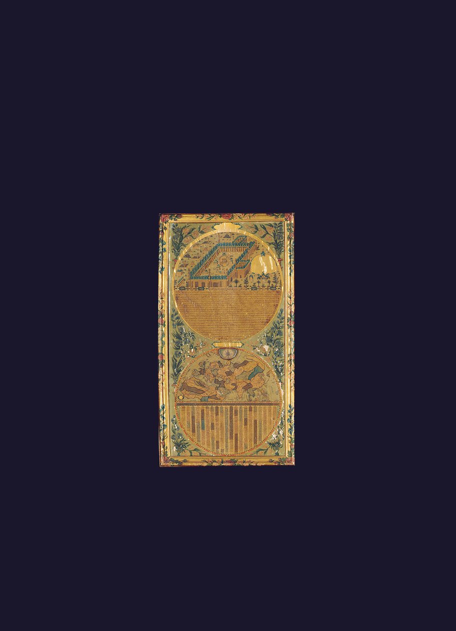 Bussola Qibla, Costantinopoli da Ottoman School