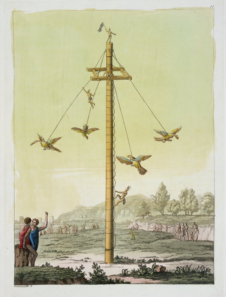Il gioco del volo, da 