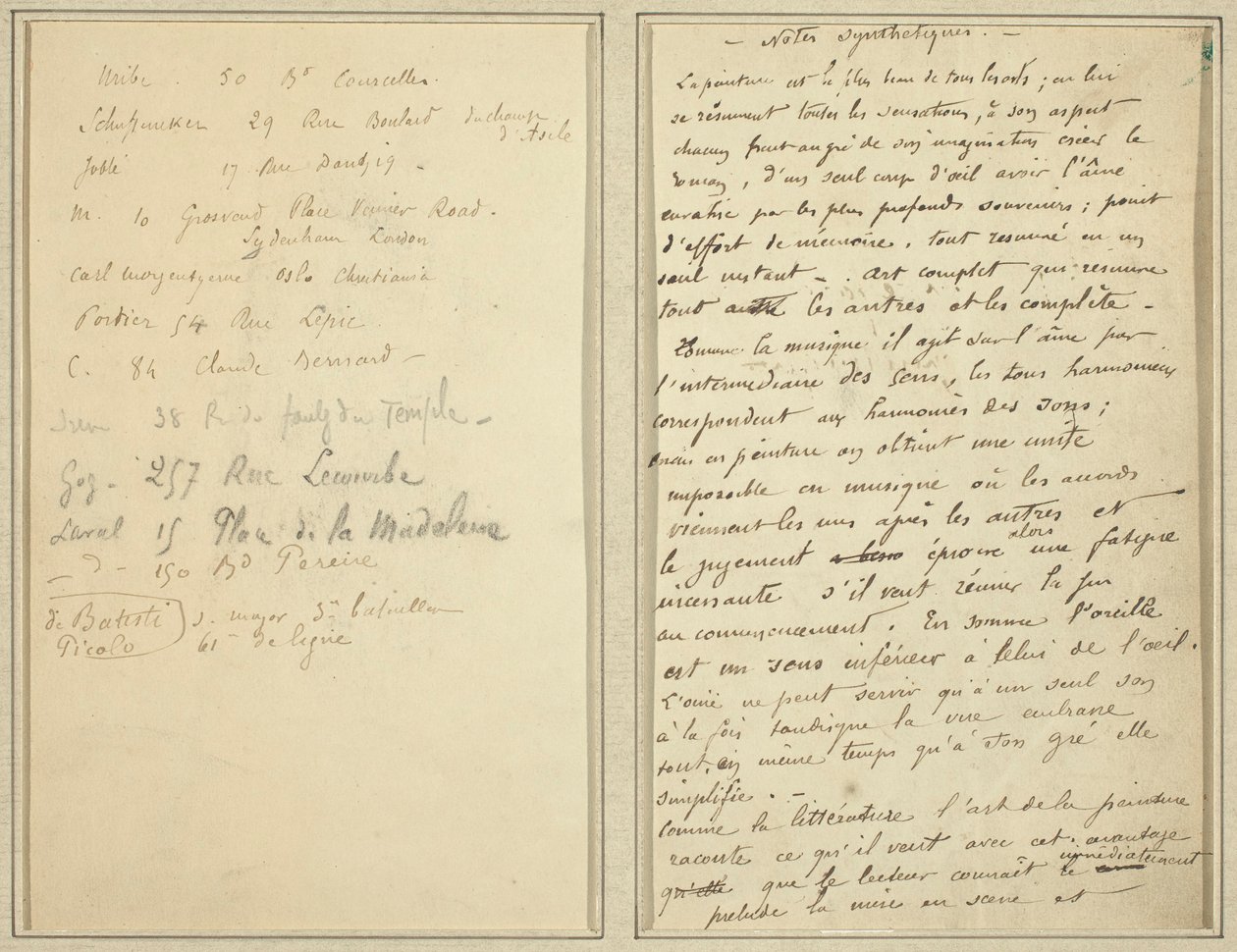 Elenco degli indirizzi; pagina manoscritta [recto]. da Paul Gauguin