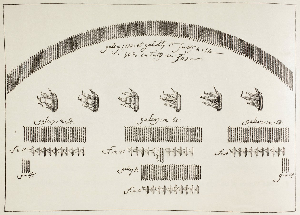 Piano della battaglia navale di Lepanto, 7 ottobre da Paul Lacroix