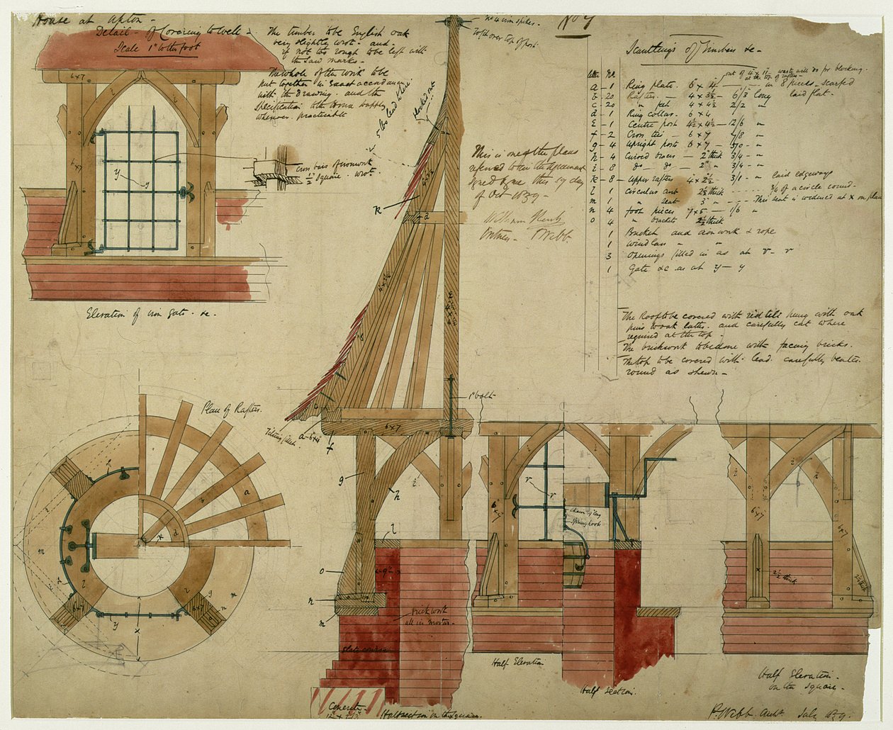 Progetti per la Red House, Bexley Heath da Philip Webb