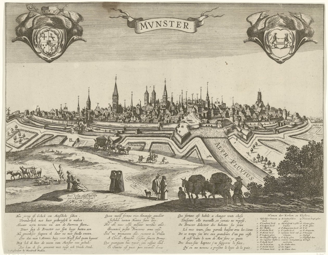 Panorama di Münster da Pieter Nolpe