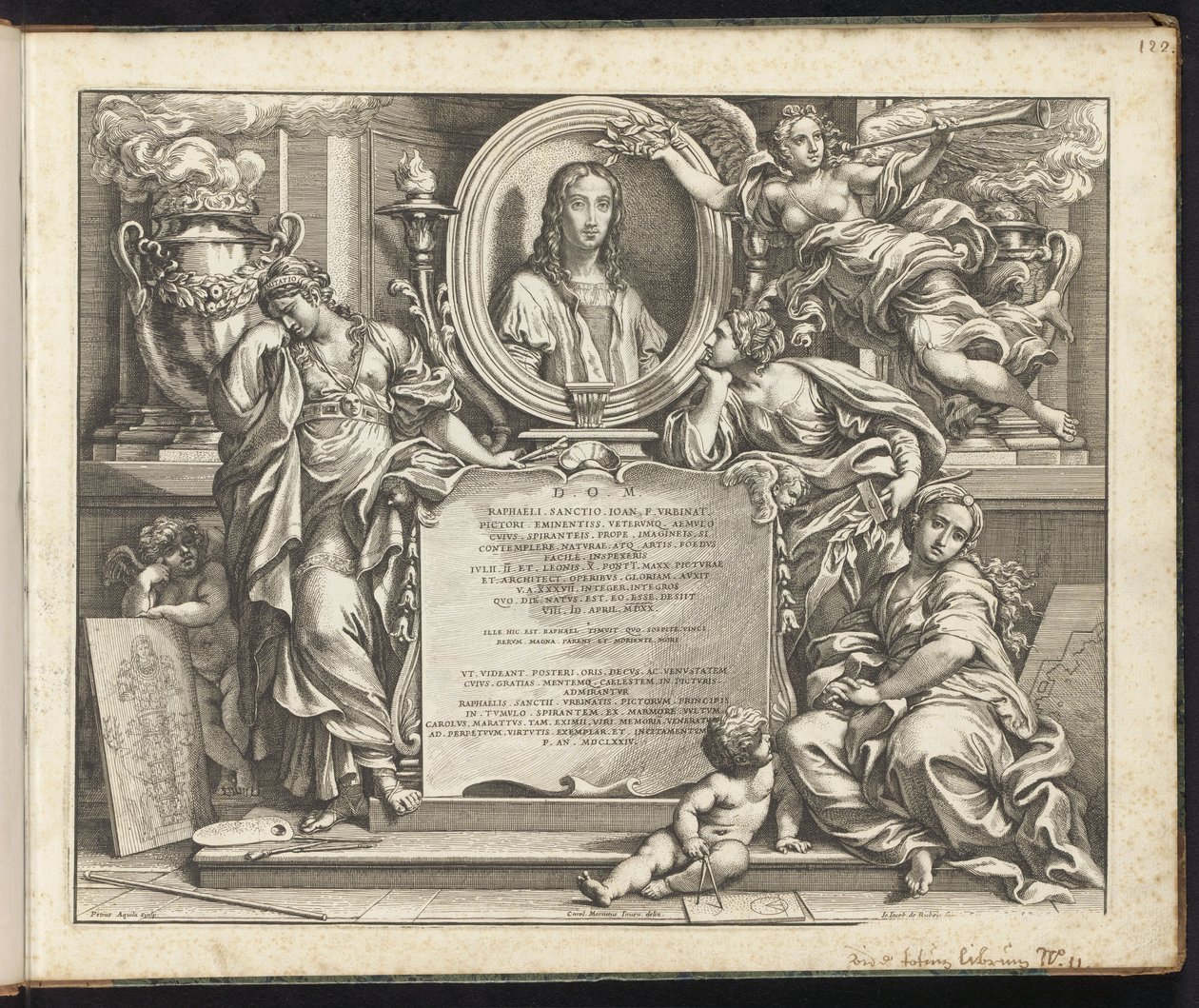 Ritratto di Raffaello da Pietro Aquila