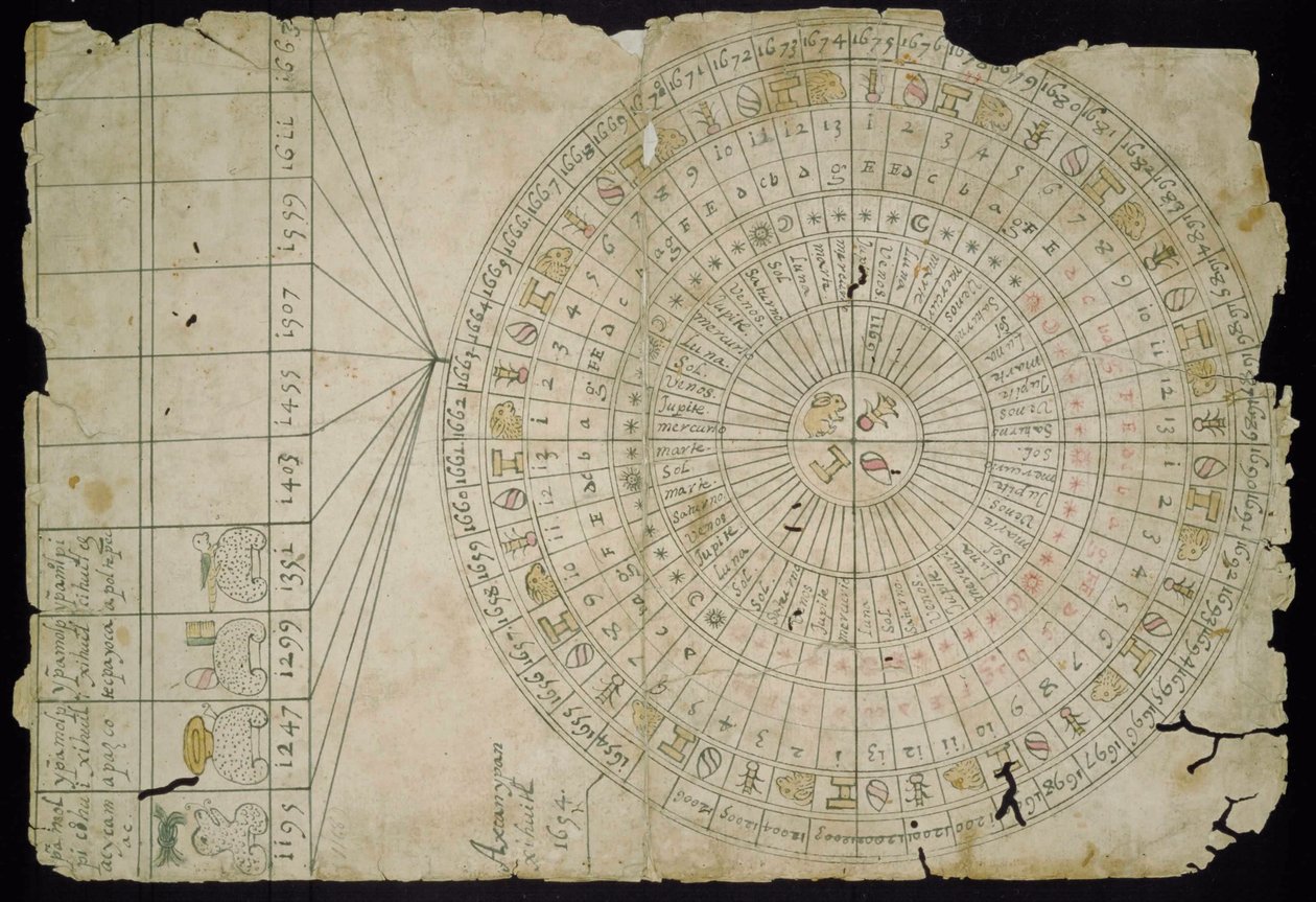 Calendario azteco, tra il 1655 e il 1660 da Pre Columbian art