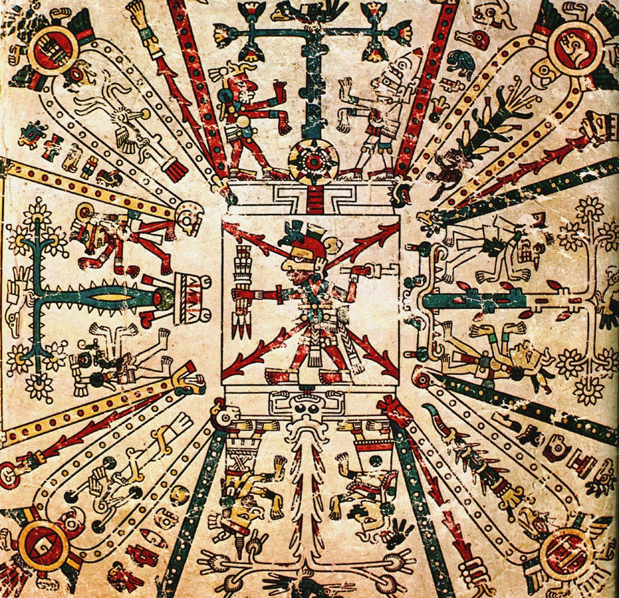 Dio azteco Xiuhtecuhtli. Il Codice Fejérváry-Mayer da Pre Columbian art