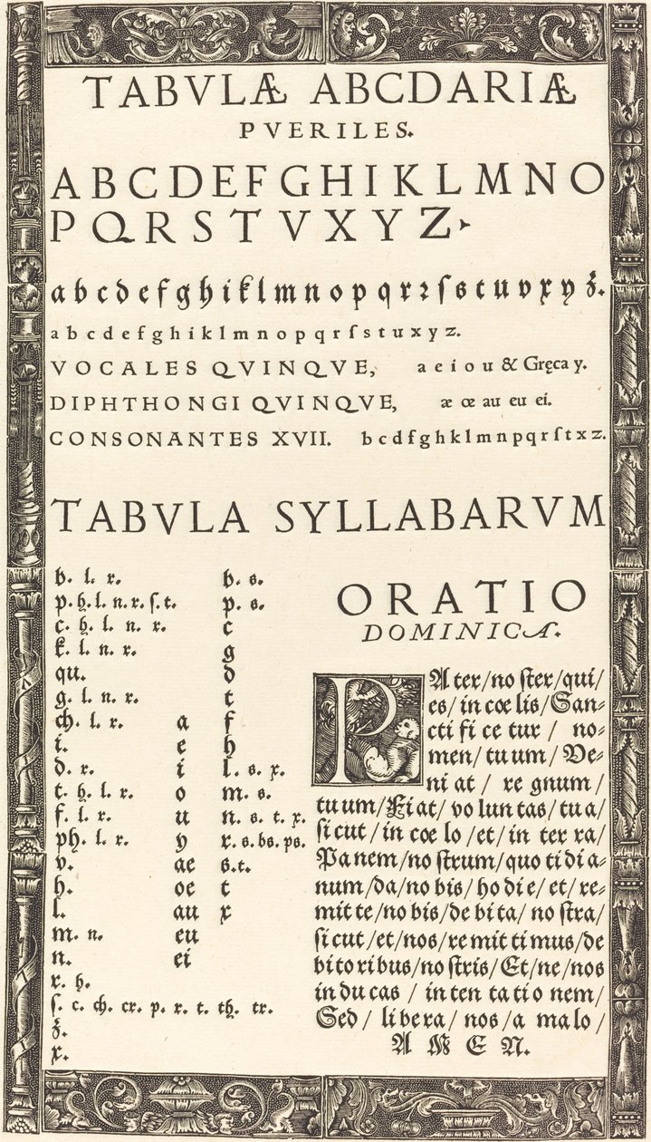 Alfabeto per un abbecedario da Probably German 16th Century
