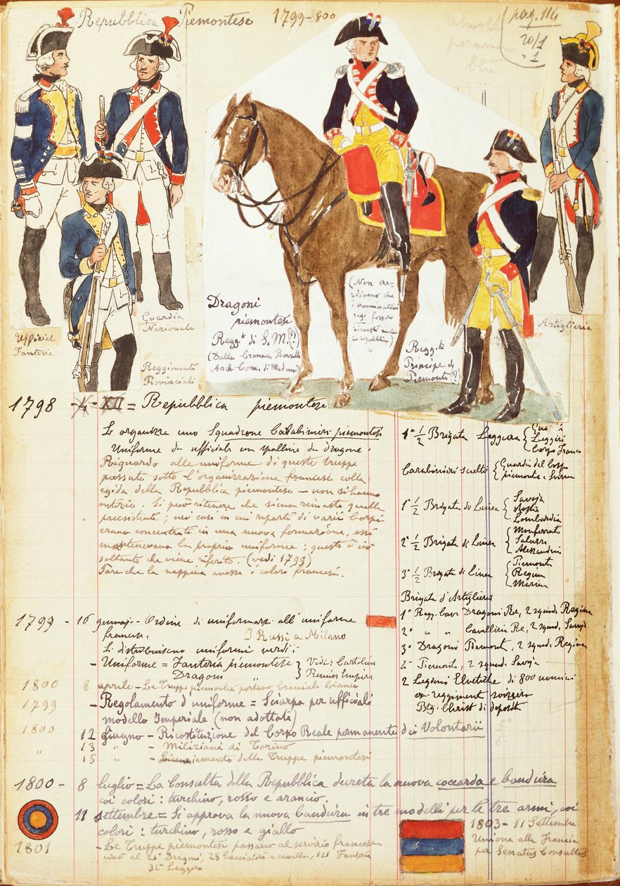 Uniformi militari della Repubblica Piemontese da Quinto Cenni