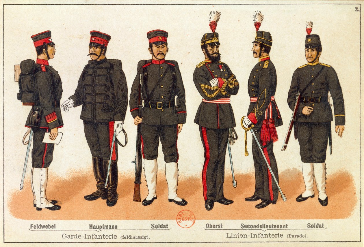 Guerra sino-giapponese - Uniformi dell