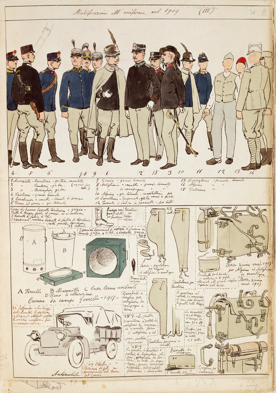 Varianti di uniformi del Regno d