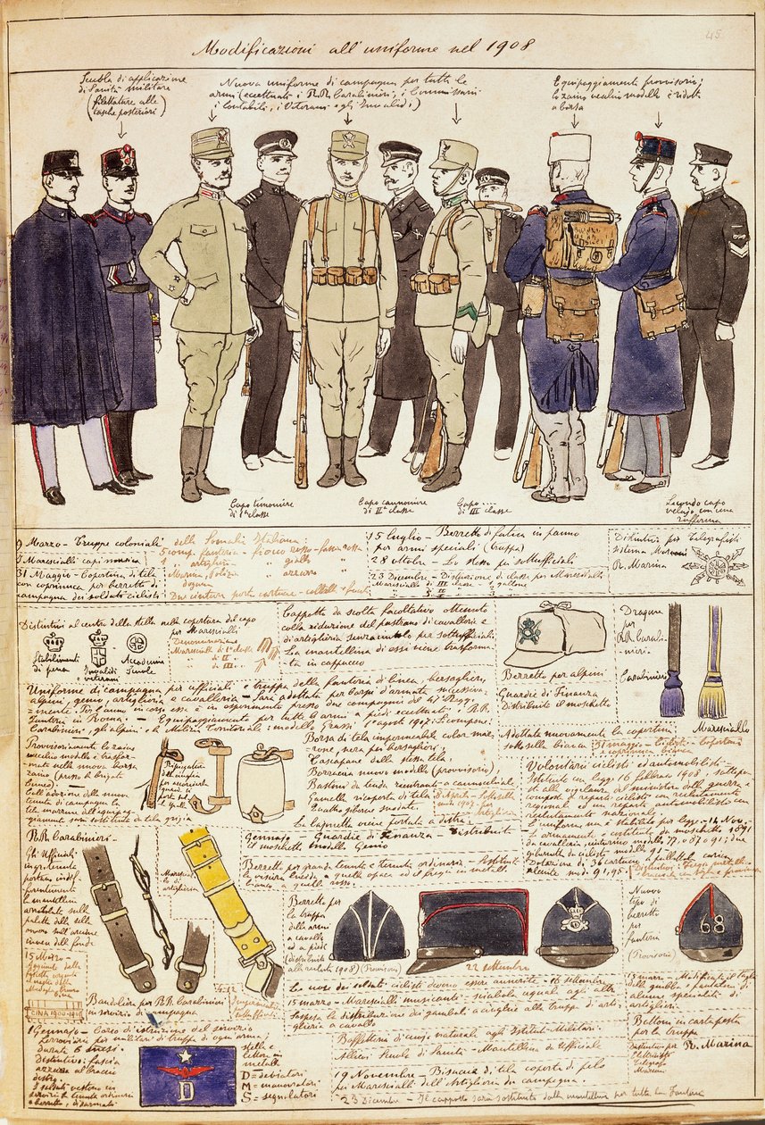 Varianti di uniformi del Regno d