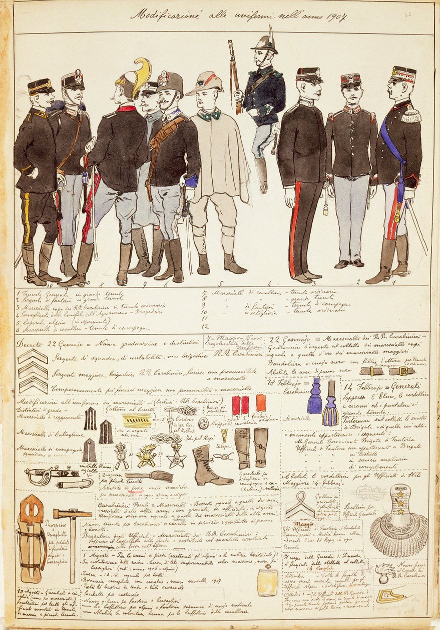 Varianti di uniformi del Regno d