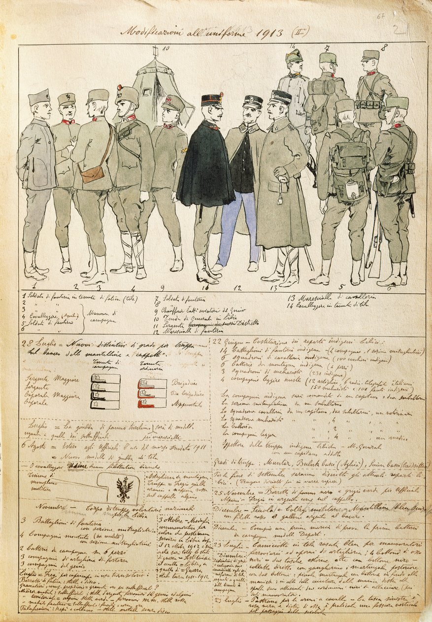 Varianti di uniformi del Regno d