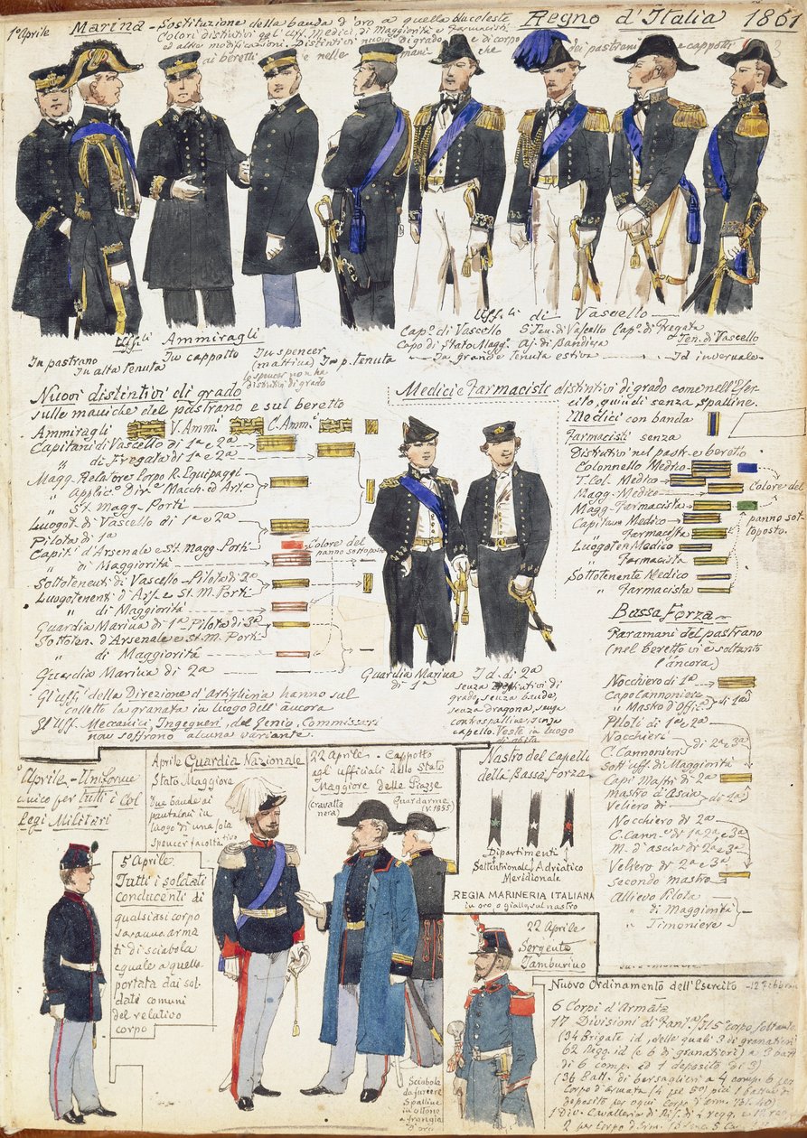 Uniformi e distintivi della Marina e di varie forze del Regno d
