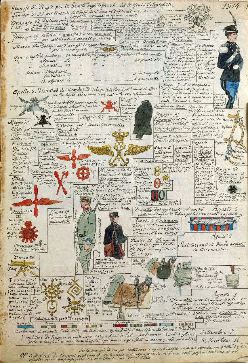 Uniformi, distintivi e sella del Regno d